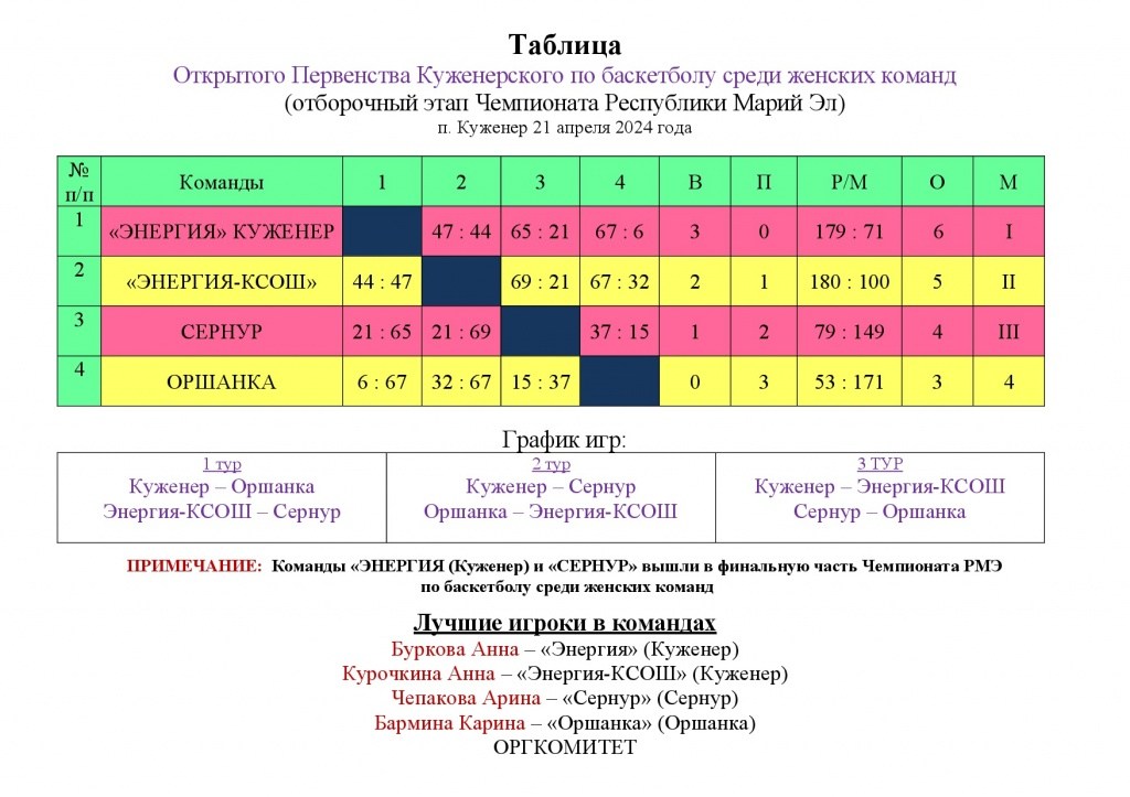 Таблица.jpg Таблица.jpg