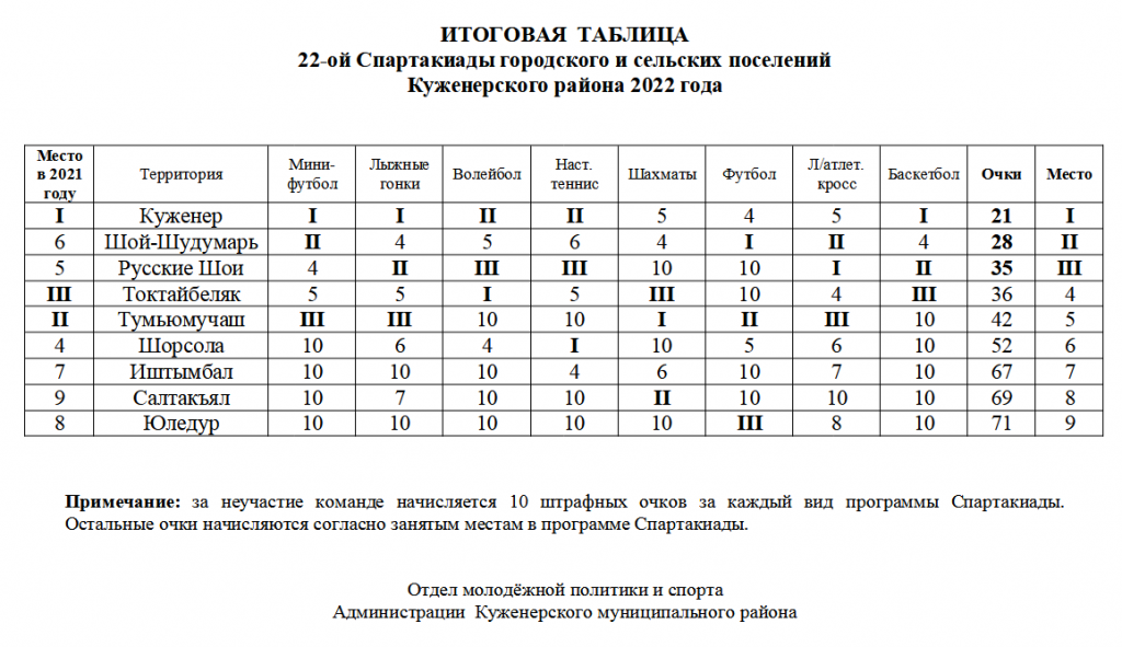 2022-12-26_14-17-00.png