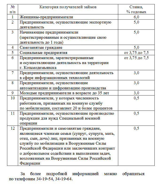 2022-12-07_11-50-42.png