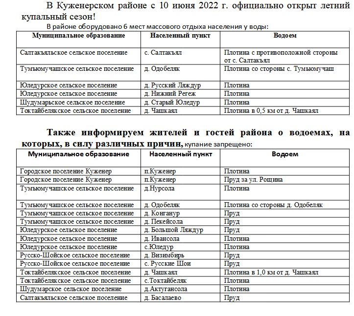 2022-06-10_10-36-42.png 2022-06-10_10-36-42.png