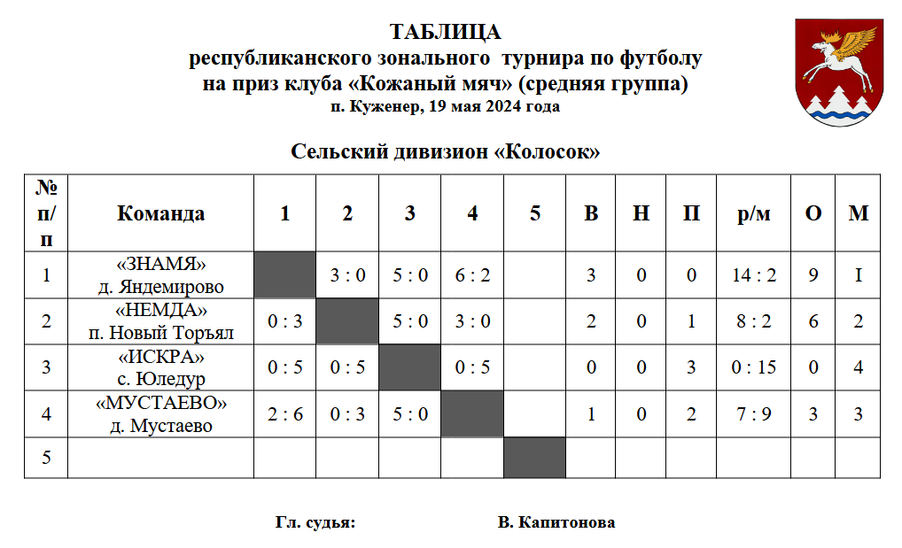 2024-05-21_07-57-03.png